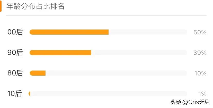李晨年轻参加综艺,李晨说女生是累赘道歉综艺