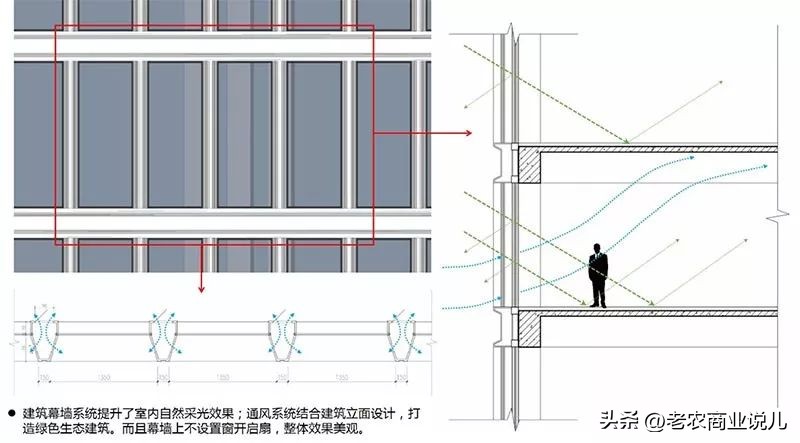 北京硅谷电脑城搬迁到哪里了,北京硅谷电脑城