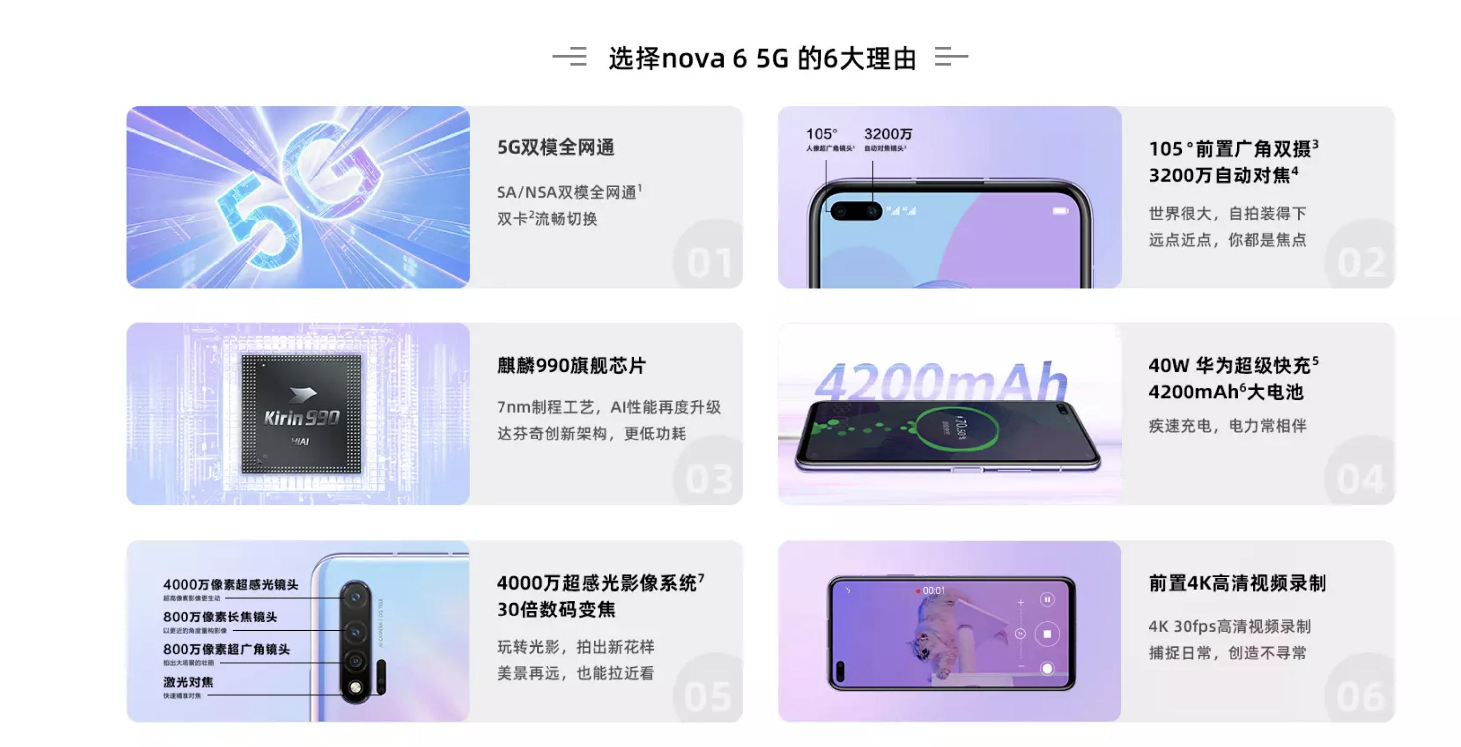 华为nova65g对比华为nova75g,华为nova6pro和nova6哪个更值得买
