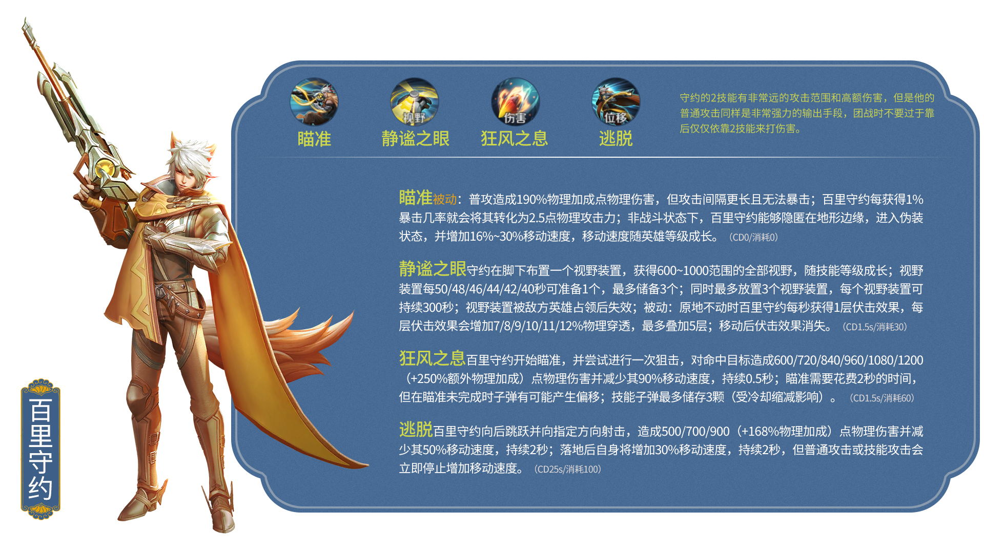 王者荣耀所有英雄照片合集,王者荣耀英雄排行榜大全最新