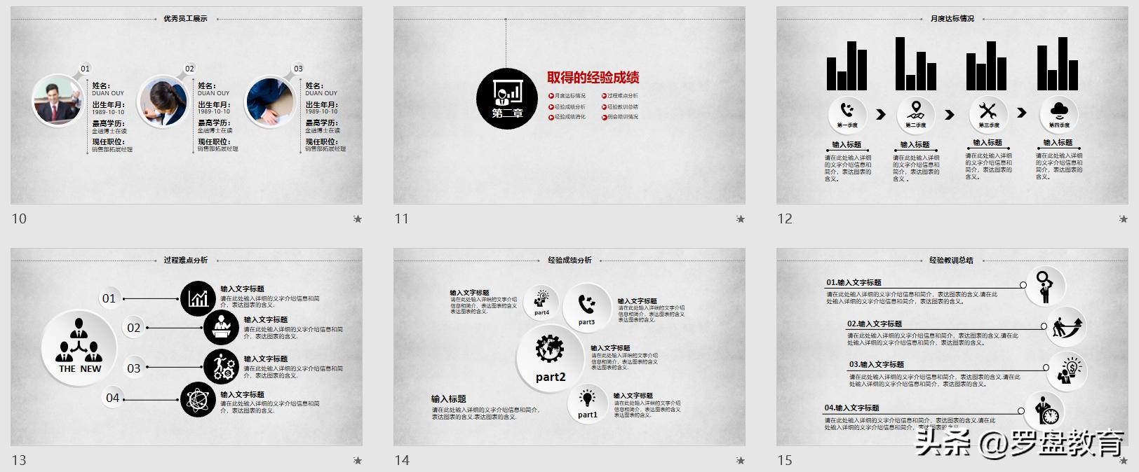 优秀的工作月报模板,施工工作月报模板
