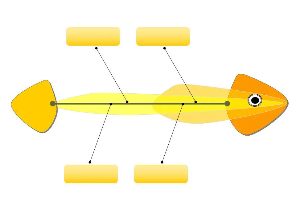 现场督导重点工作,日常督导人员的工作内容