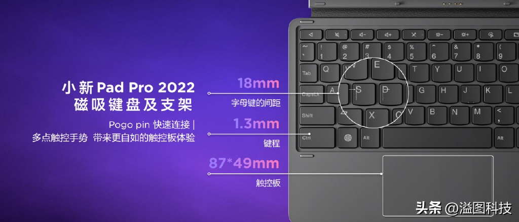 联想小新padpro20219成新能卖多少,联想小新padpro2022什么时候降价