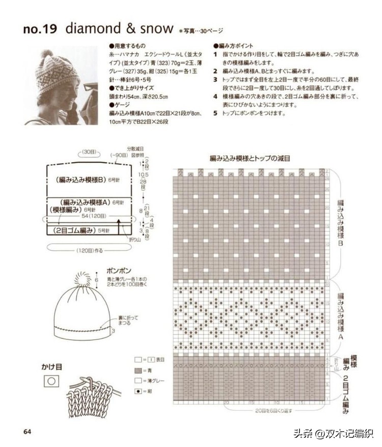 复古提花帽子图解,日系提花帽子