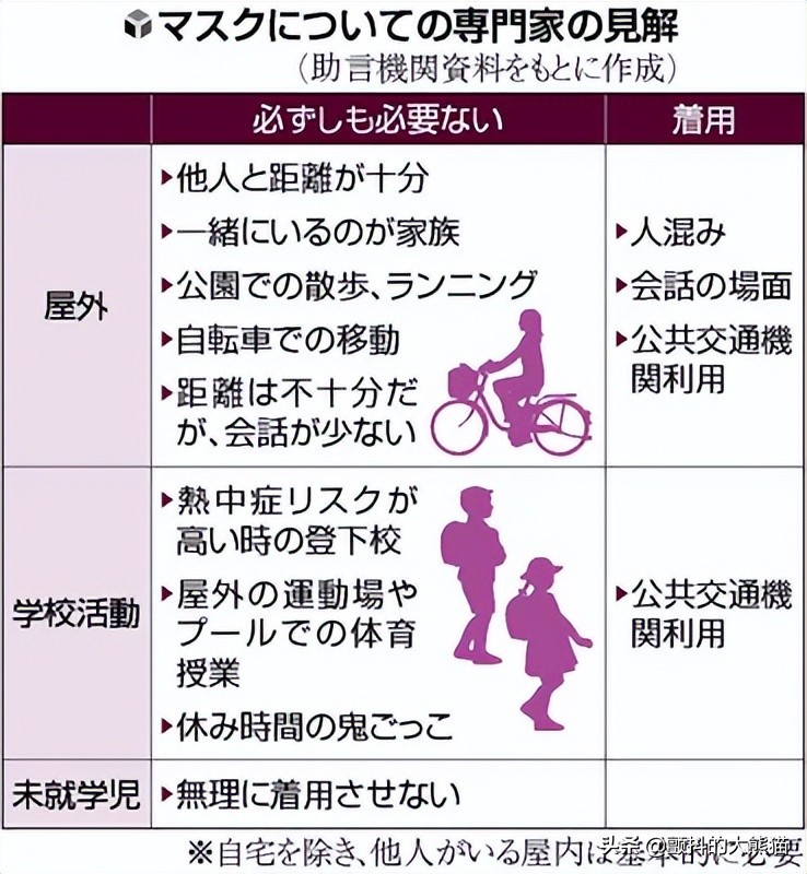 日本地铁强制戴口罩吗,日本地铁强制戴口罩