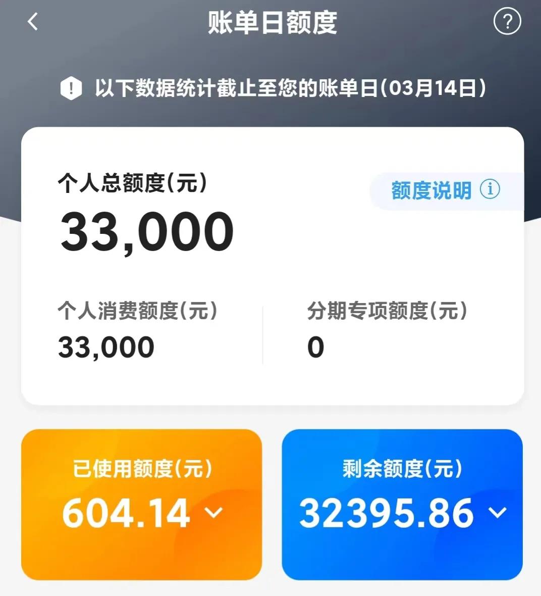如何用好信用卡、借呗、花呗，提高芝麻信用与保持良好征信记录
