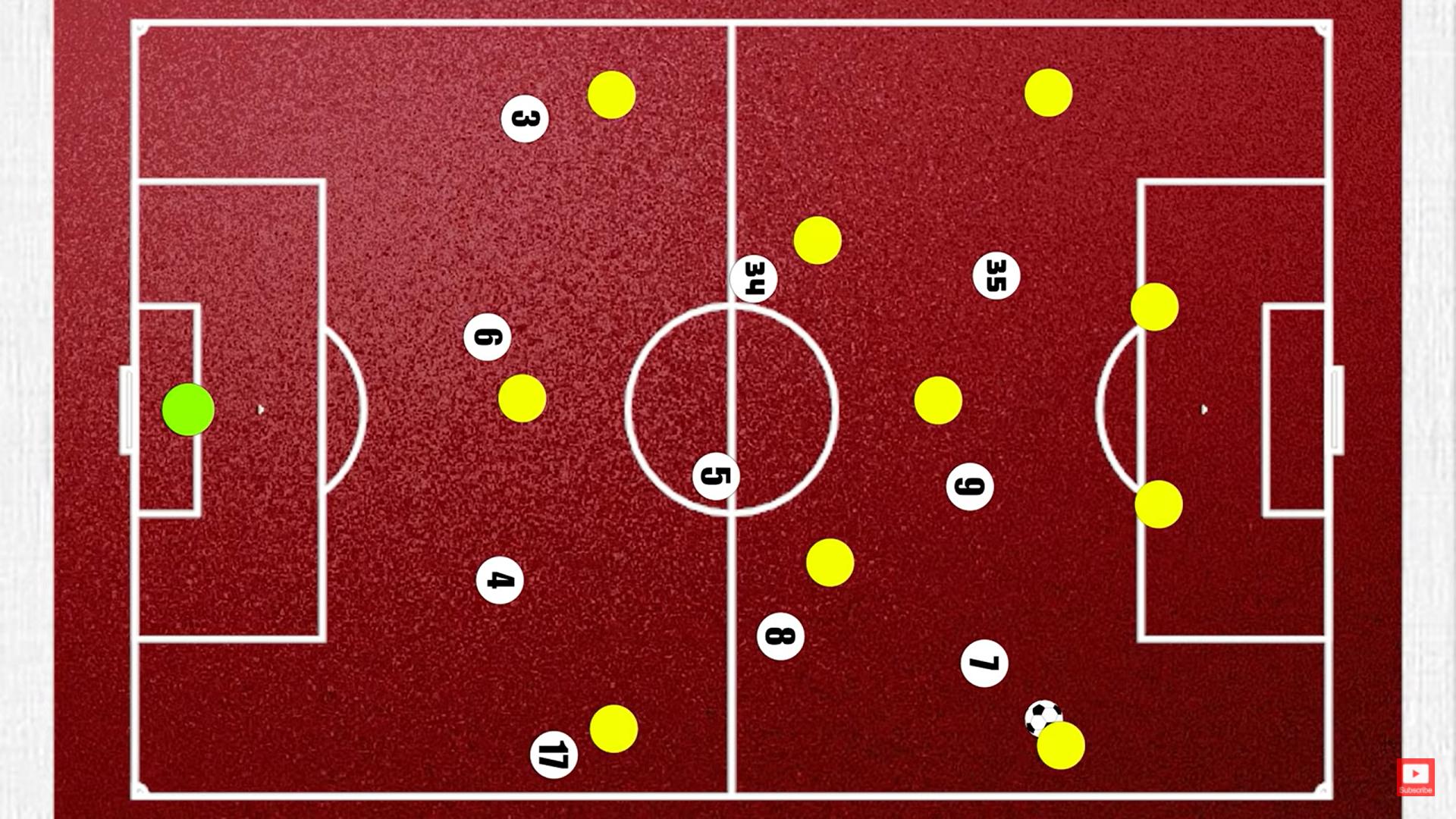 阿森纳为什么能逆转热刺,阿森纳欧冠阵型