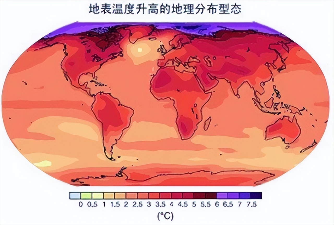 地球历史记录最高气温,地球温度历史表