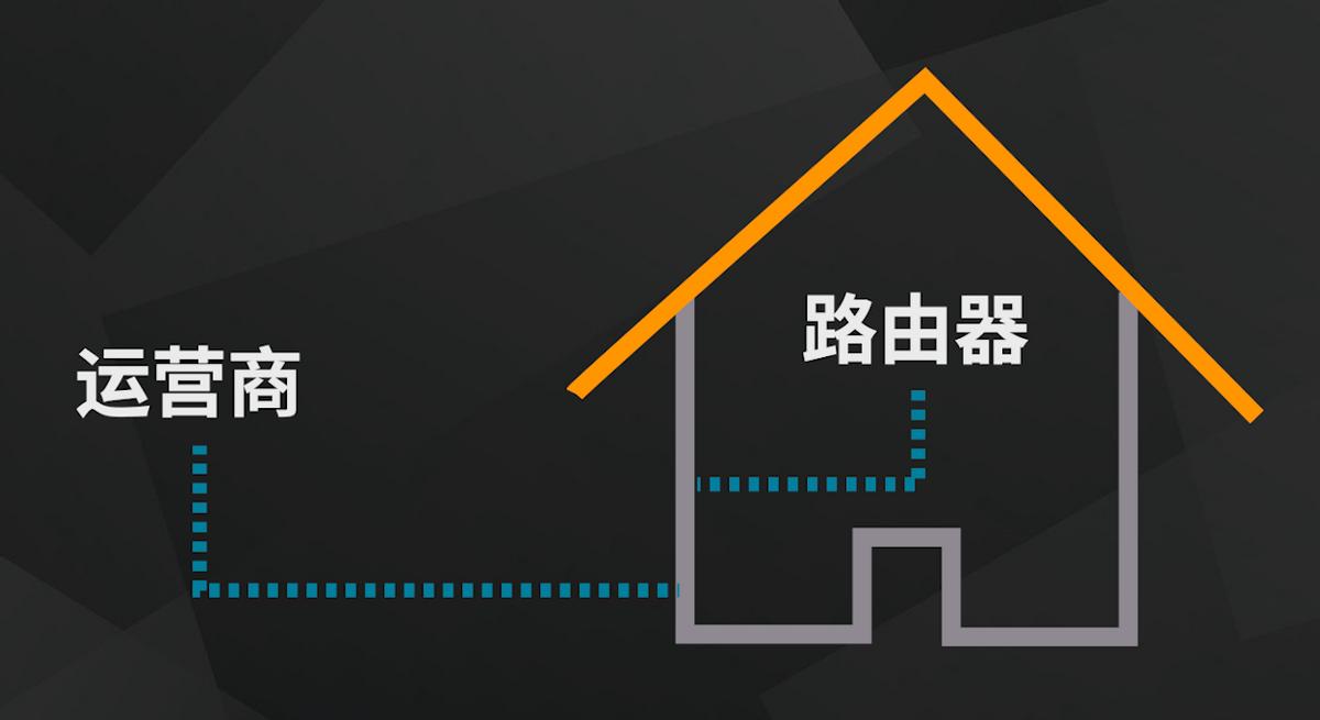 如何突破30米快速跑的重难点,怎么通过改变带宽提高网速