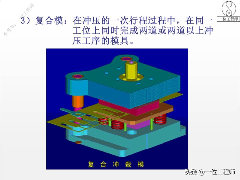 冲压成形工艺与模具设计的疑难点,冲压成型七个工艺