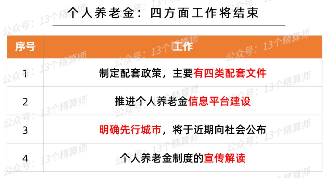 个人养老金怎么领能领多少,养老金个人账户余额怎么继承