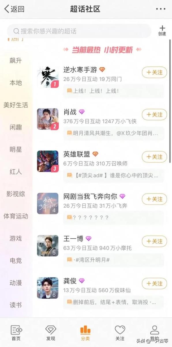 逆水寒手游目前氪金最高,逆水寒手游氪金排行榜前十名