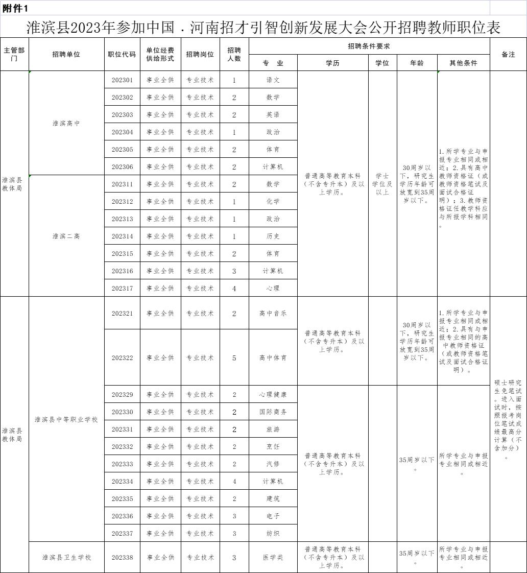 2022年教师事业编招聘公告,事业编教师招聘2024报名时间