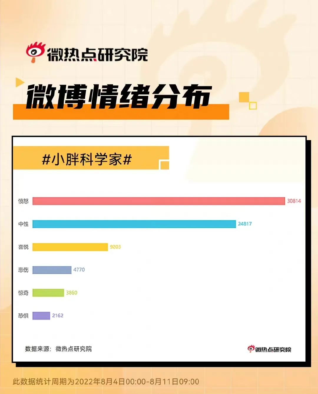 六百万网红想洗白反被封，他哭了狗笑了？网友：他活该