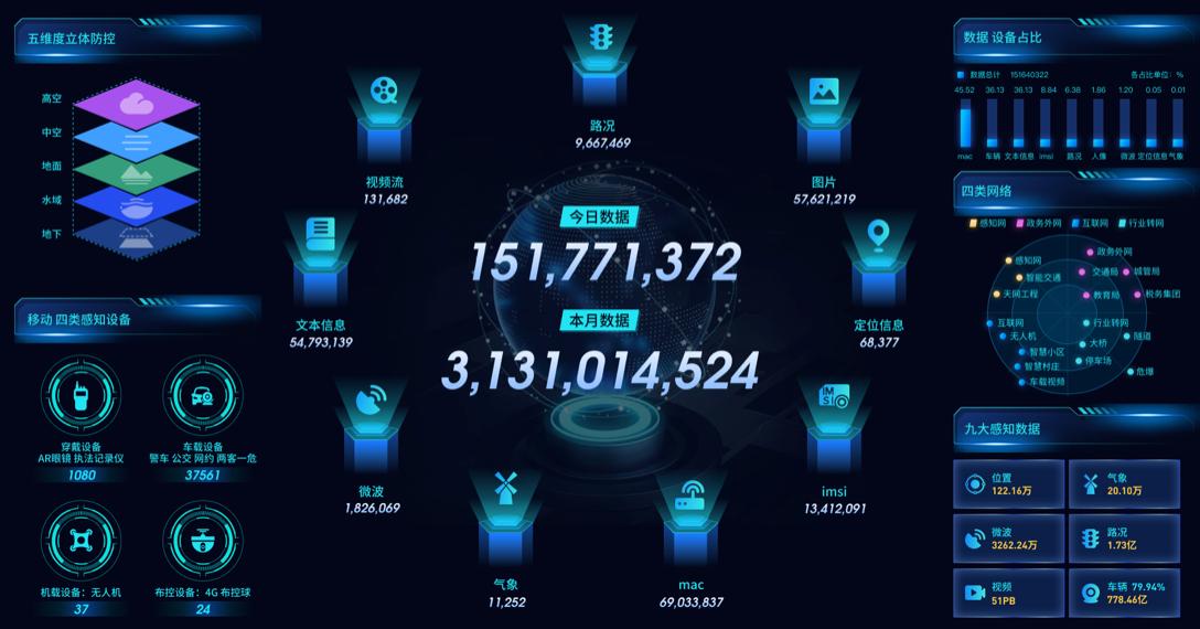 闈掑矝娴峰崥绉戞妧,闈掑矝鏅烘収鍏畨椤圭洰