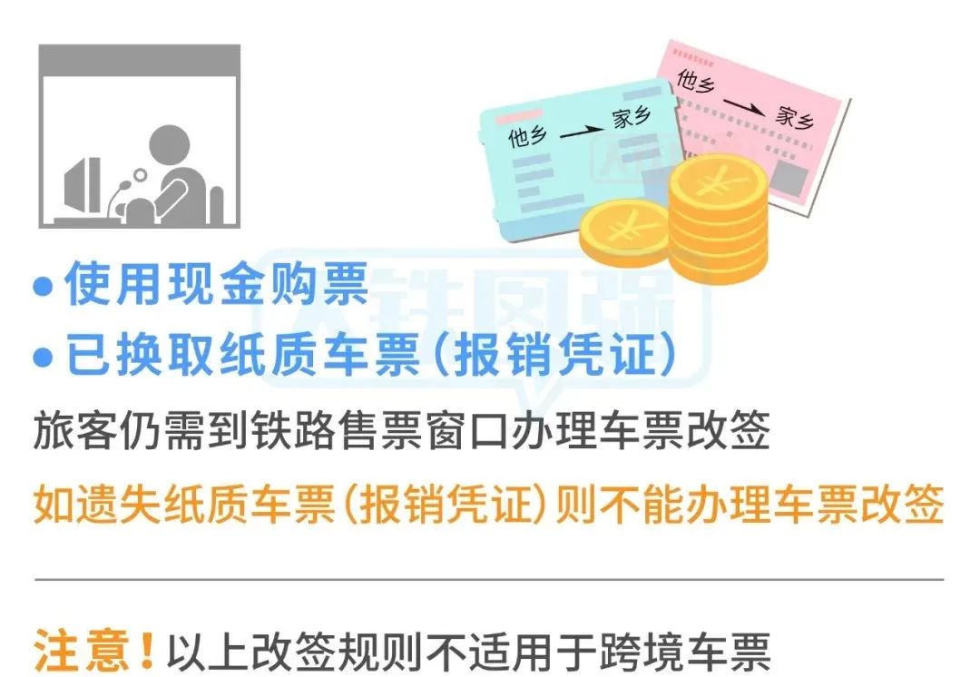 赶不上火车,火车误点赶不上下趟列车怎么办