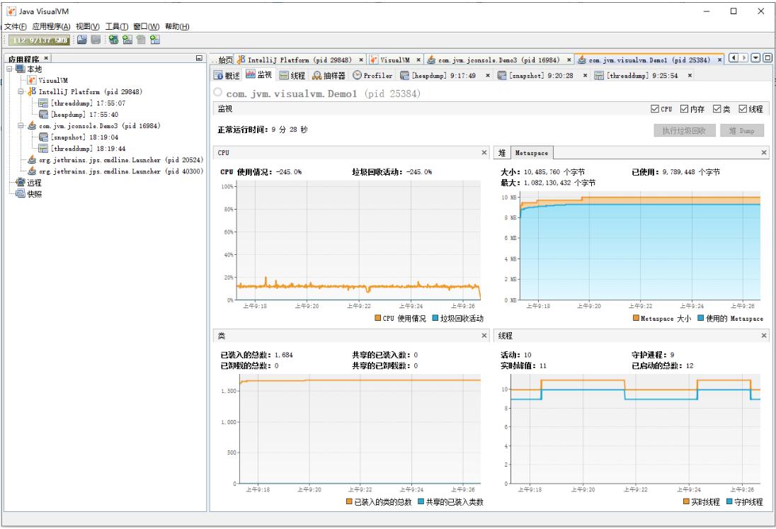 java虚拟机方法区详解,java虚拟机之jvm如何调优