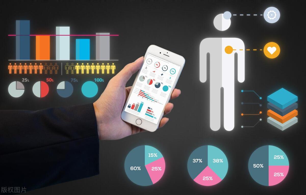 移动通信技术发展史从1g到5g,手机网络从3g到5g的发展