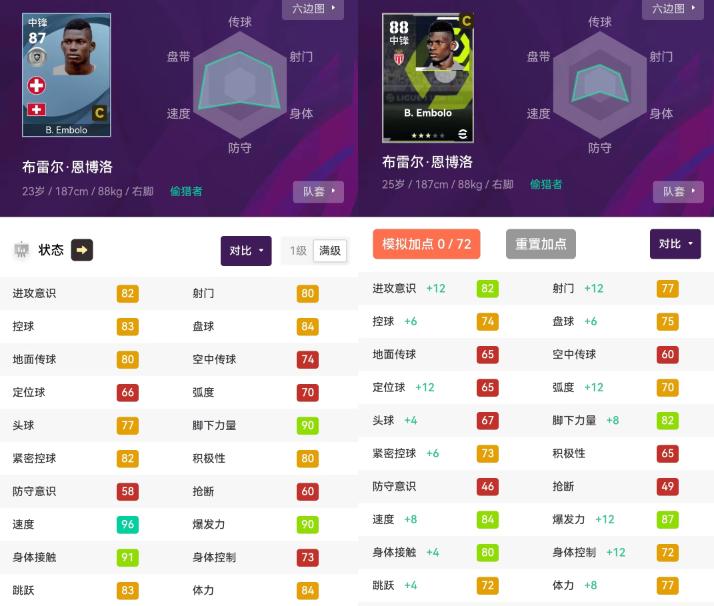 实况足球数据和模型哪个重要,实况足球大模型球员推荐
