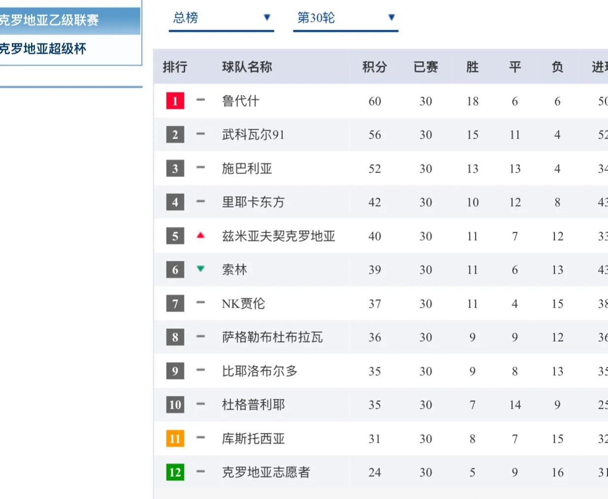 中国c罗梅西内马尔姆巴佩,中国c罗日本梅西