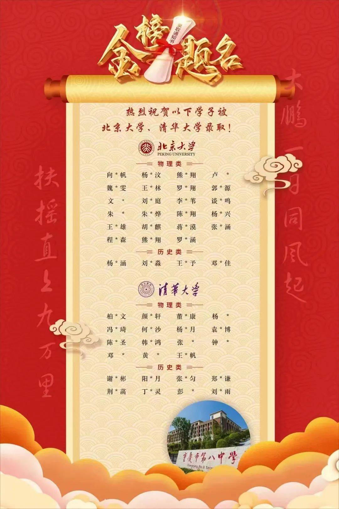 重庆八中两江片区,渝北八中和两江八中分别在哪里