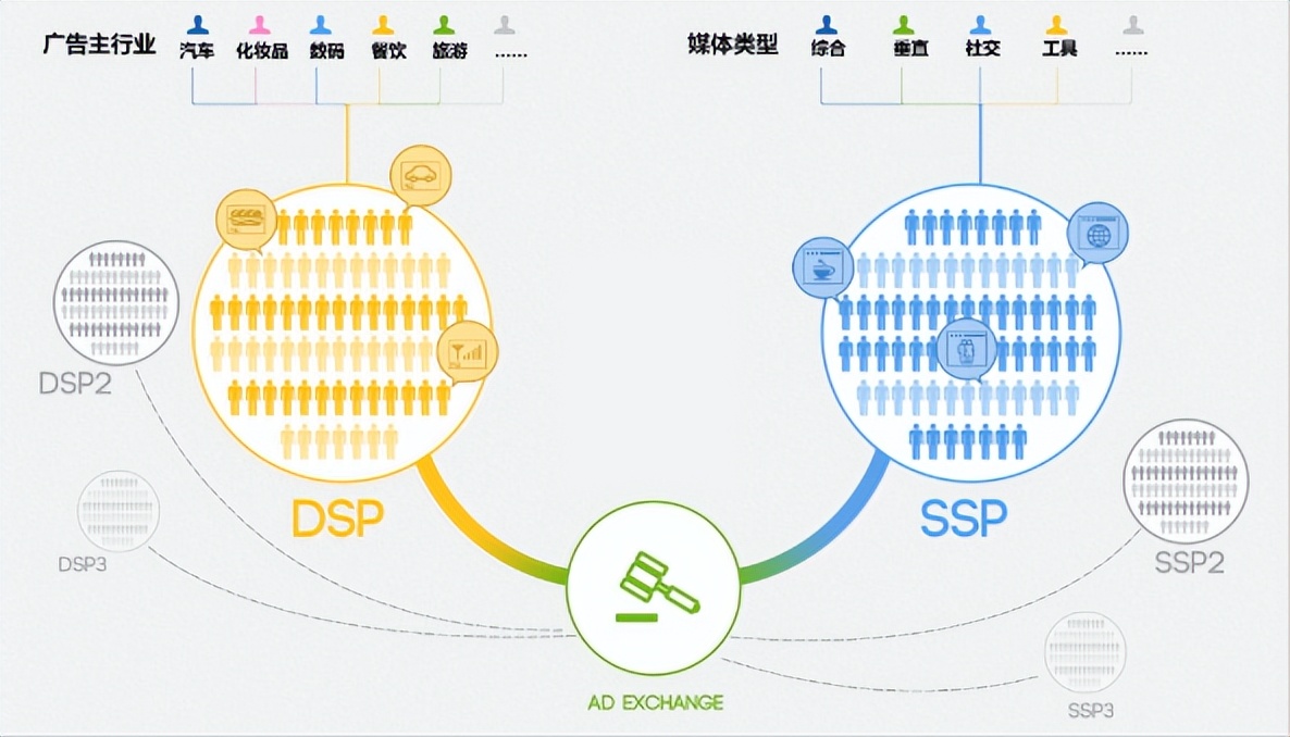 源达日本海外仓提醒，想要高效引流提升转化的卖家看过来!