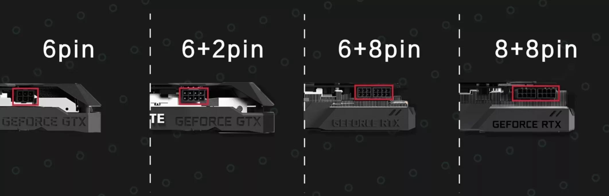 电脑电源模组好还是非模组好,电脑电源和全模组电源有什么区别