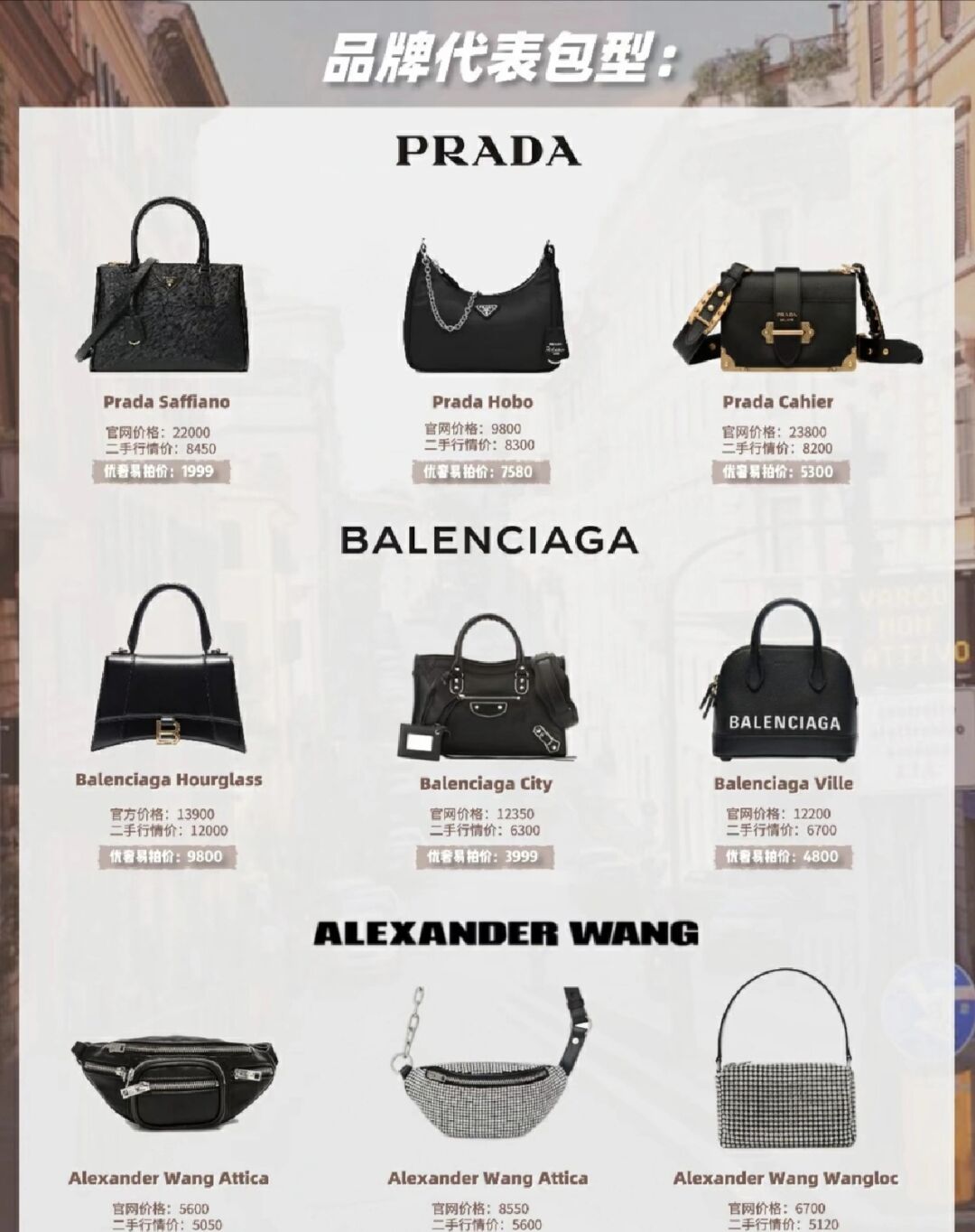 奢侈品包包排名前十位图片,销量排行品牌包包