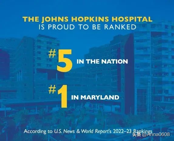 心脏手术外科医院世界排名,美国最顶尖心脏医院