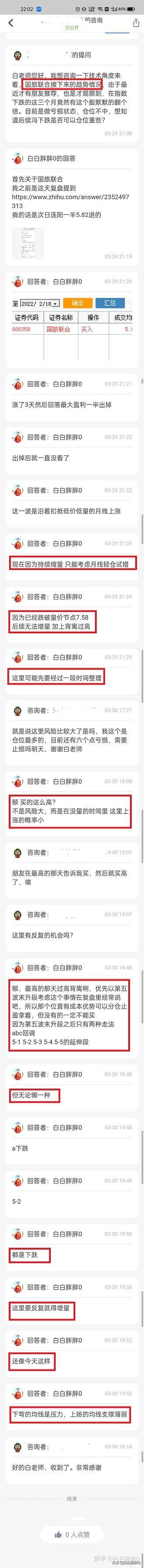 纳斯达克走势预测,纳斯达克分析
