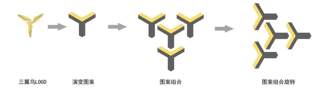 三翼鸟卡萨帝全屋家电,三翼鸟卡萨帝融创广场店