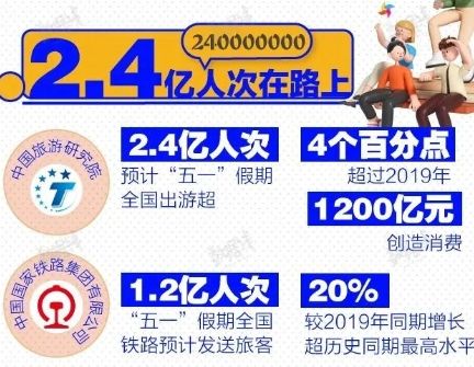 狂飙投资成本真的有七个亿吗,狂飙带来了多少商业价值
