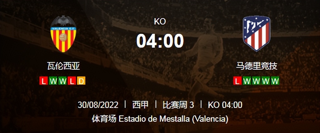 黄药师对丹麦比分预测,马竞vs巴伦西亚今日比分预测