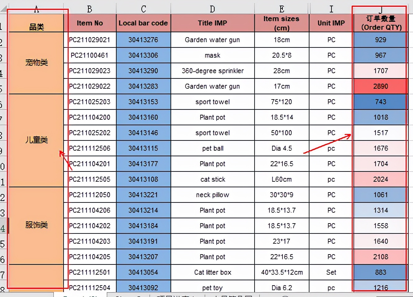 excel合并单元格拆分保留所有内容,excel表格合并的表格怎么拆分