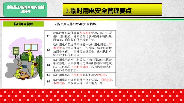 建筑施工临时用电安全培训课件