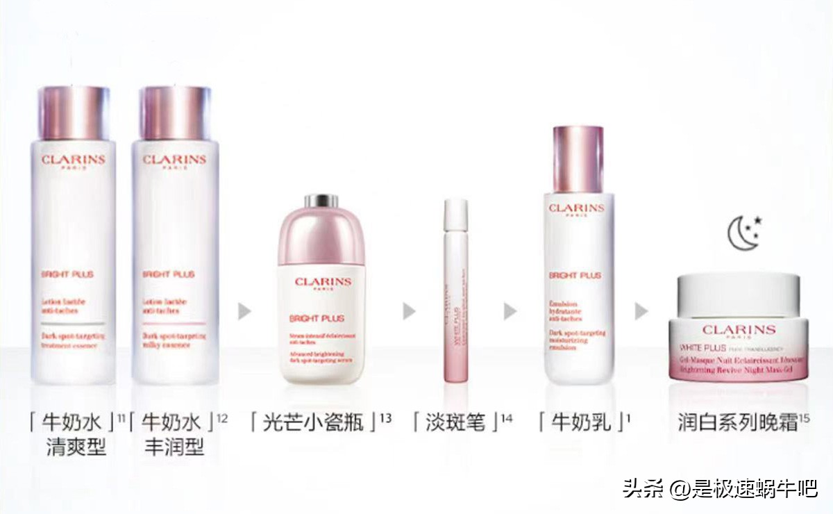 欧美一线美妆品牌,六大一线品牌