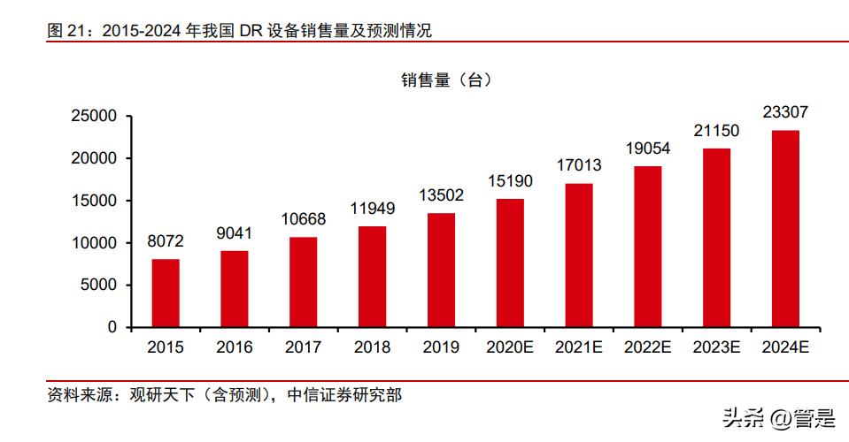 濂曠憺绉戞妧鐮旀姤,濂曠憺绉戞妧娣卞害鍒嗘瀽2021
