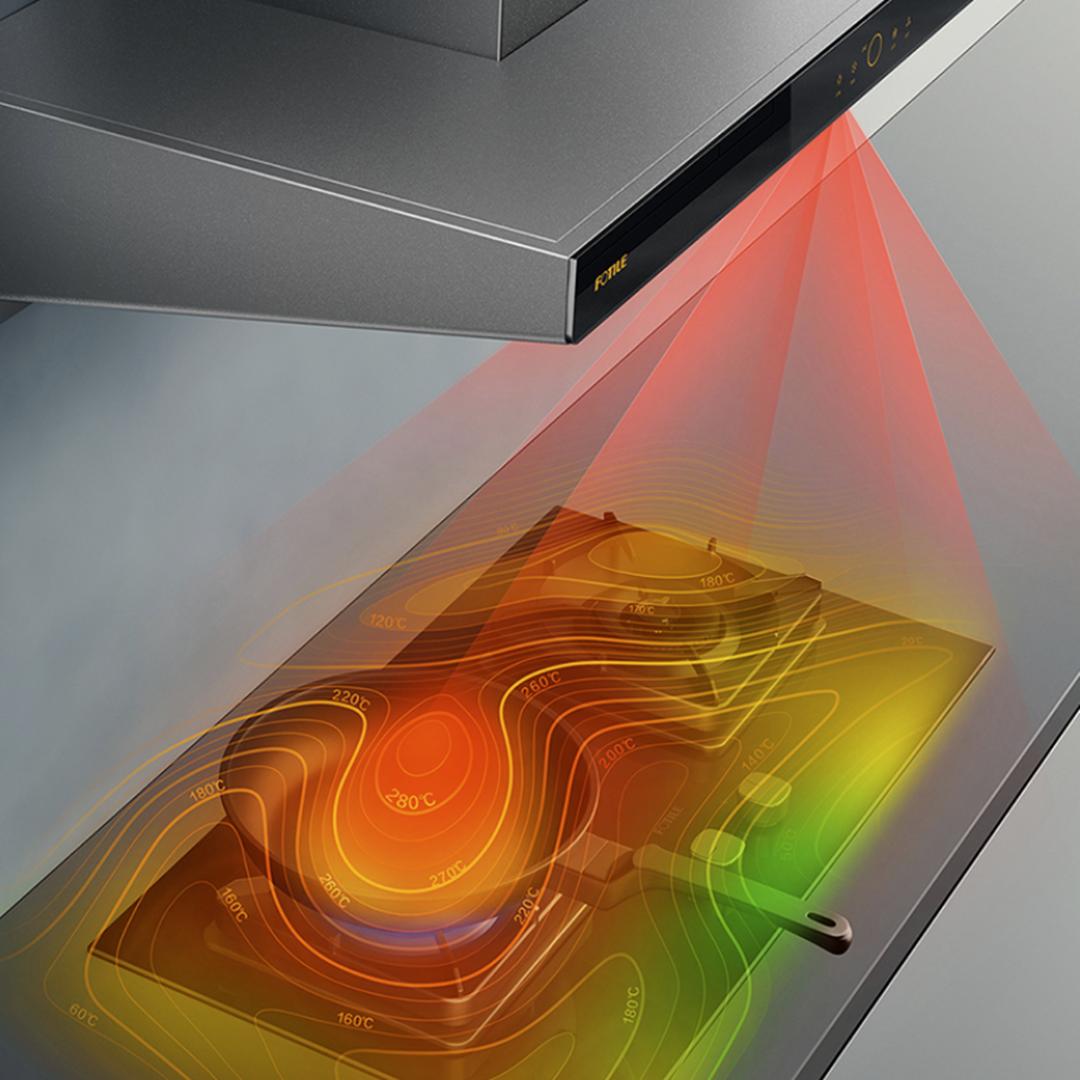 油烟机选择最好的是哪种,油烟机要怎么选才是最好的