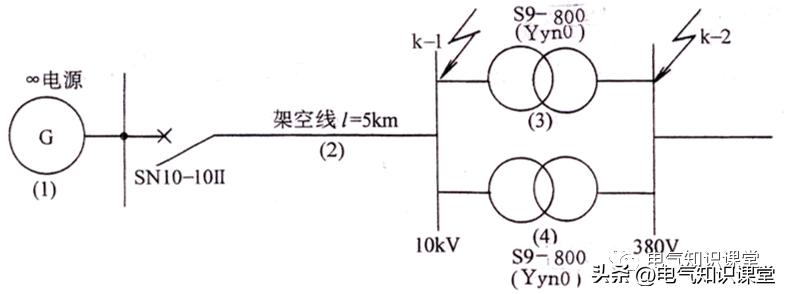 短路电流计算方法和注意事项,短路电流灵敏度校验值是多少