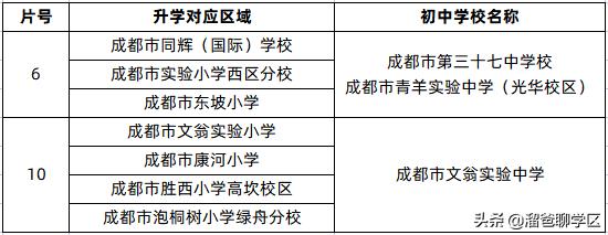 青羊树德实验弘毅校区,树德实验中学弘毅校区怎样