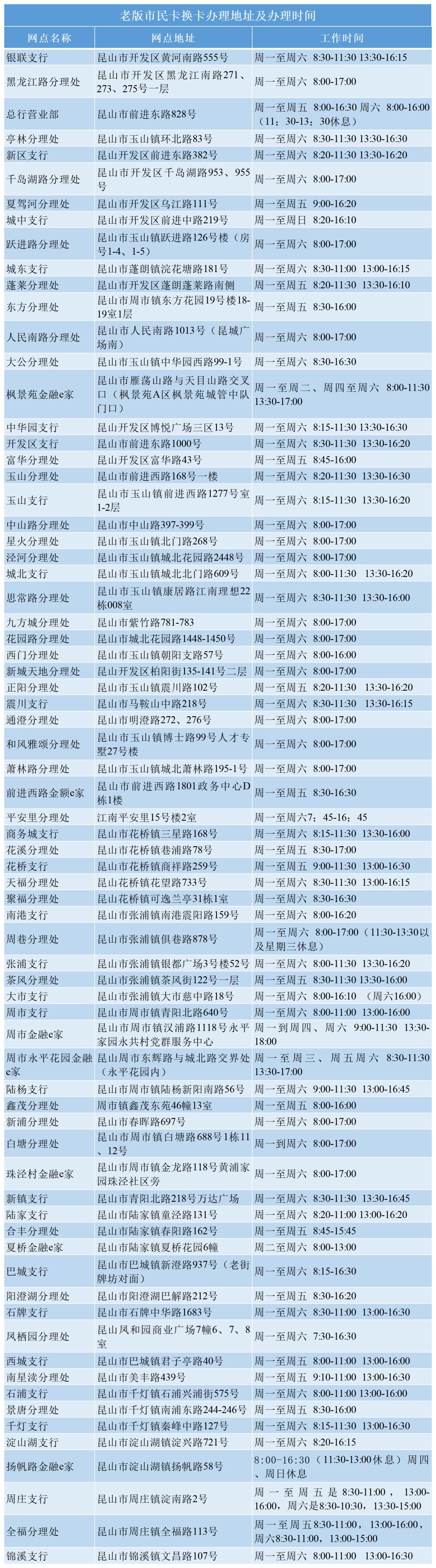 苏州昆山坐地铁用什么支付最方便,昆山地铁怎样付费