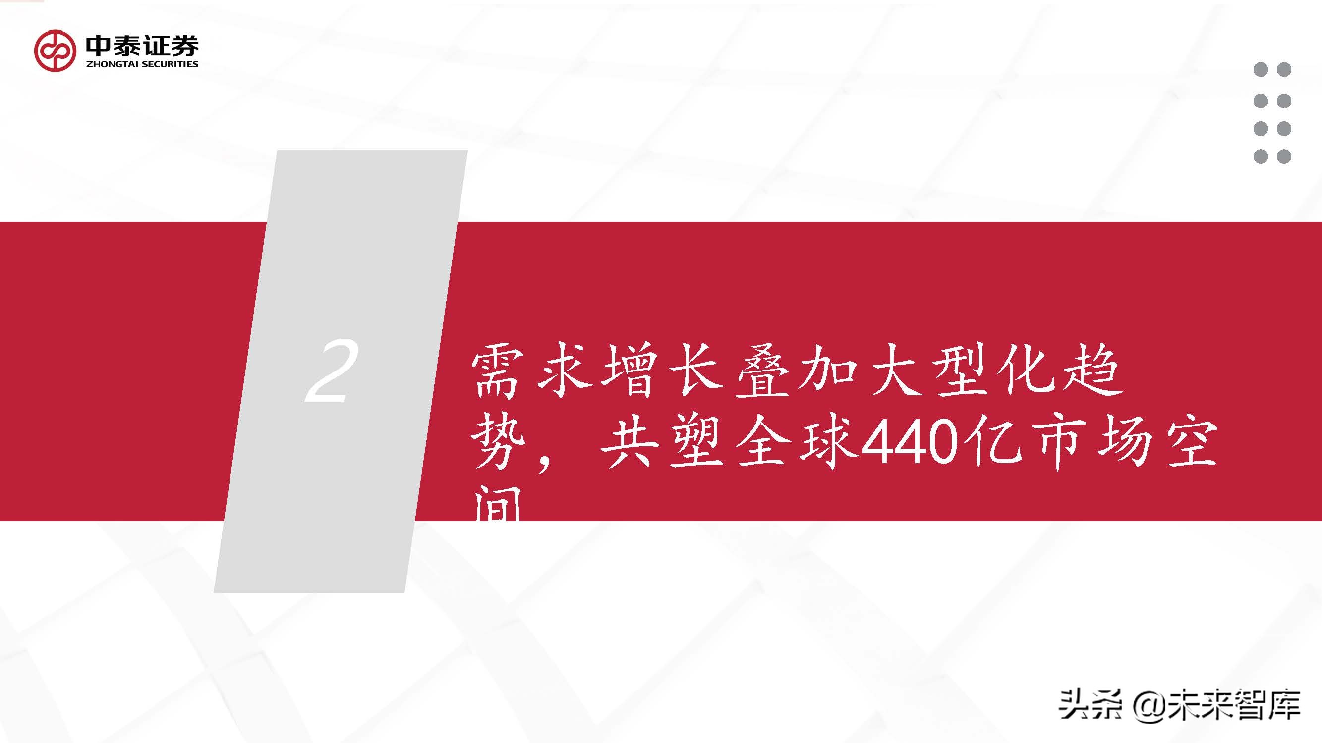 2024风电轴承发展现状及趋势,风电轴承最新行情