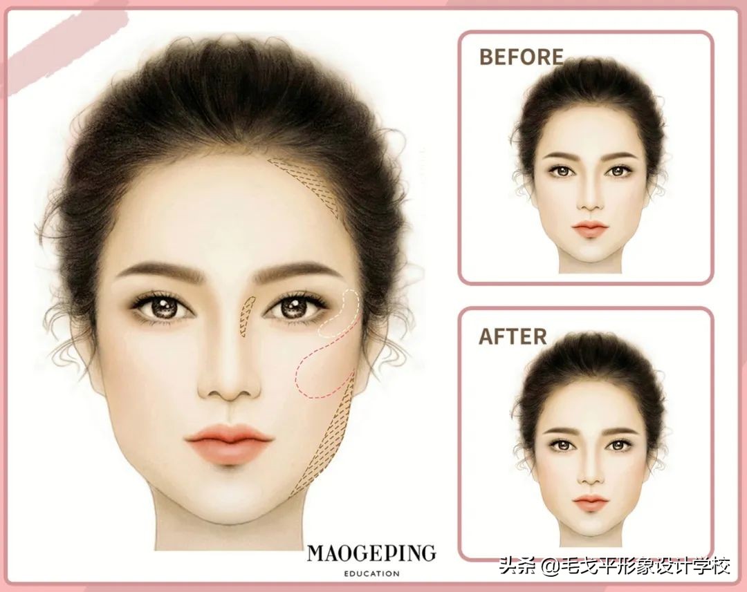 不同脸型的化妆技巧全在这,脸部化妆的技巧和方法