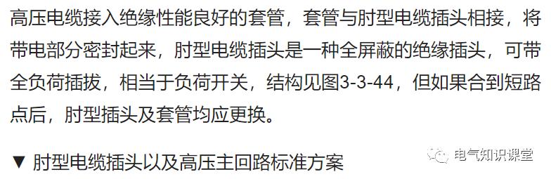 箱式变电站一般用于哪里,箱式变电站由什么组成部分