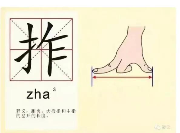 山东菏泽村名生僻字,山东菏泽方言常用字小解