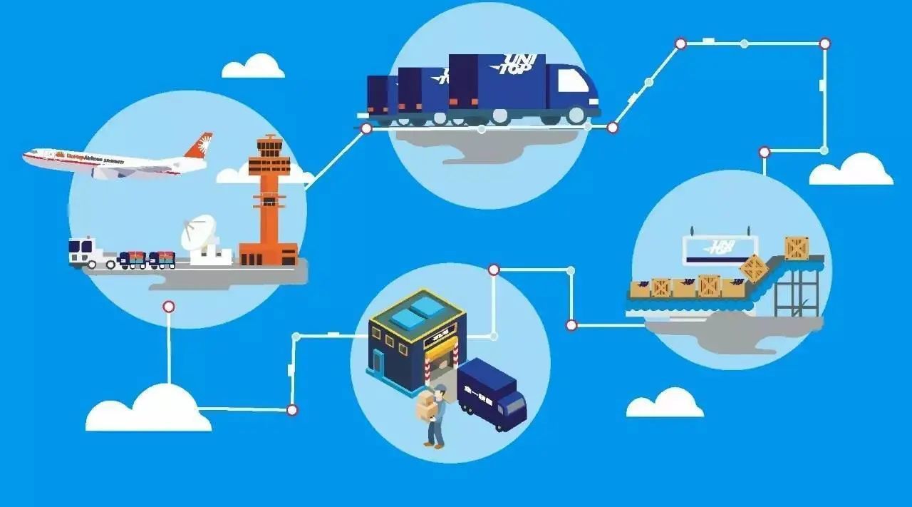 跨境兴运跨境电商物流方式有哪些,跨境兴运跨境物流有哪些特殊流程