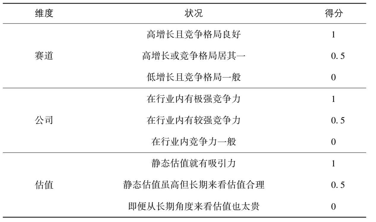 常识判断技巧和口诀,常识的力量读书分享