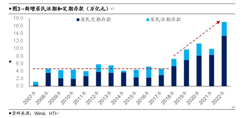 低谷期来了会有什么预兆,四大征兆要过苦日子