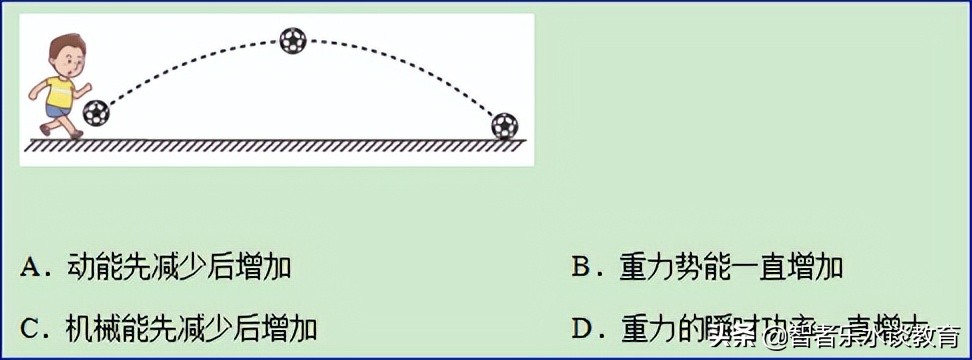 2020广东高考物理新高考一卷试题,2021广东新高考物理试题分析