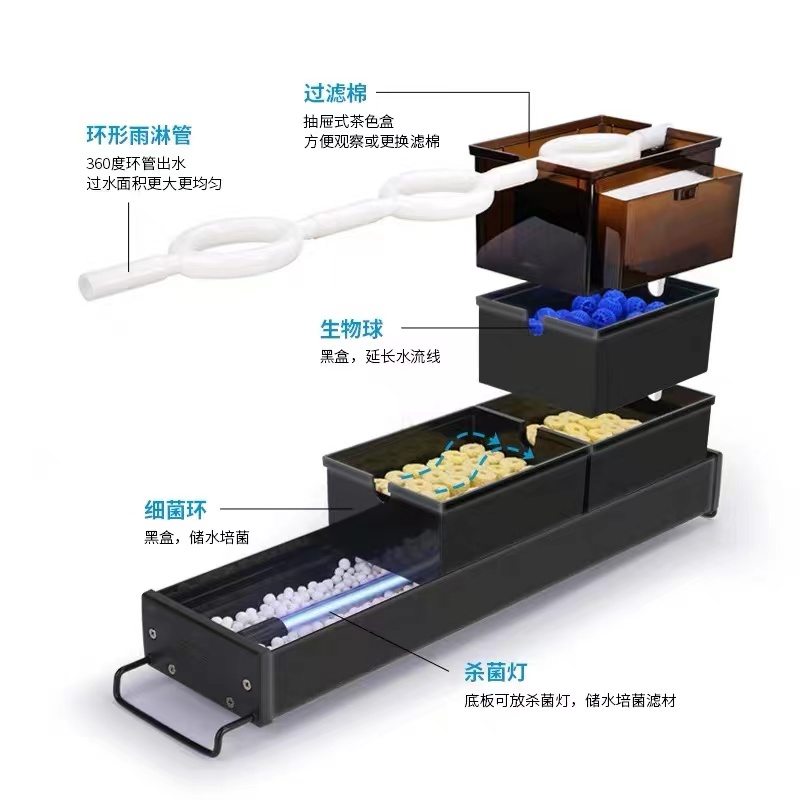 <html>
<head><title>502BadGateway</title></head>
<body>
<center><h1>502BadGateway</h1></center>
<hr><center>nginx</center>
</body>
</html>
<!--apaddingtodisableMSIEandChromefriendlyerrorpage-->
<!--apaddingtodisableMSIEandChromefriendlyerrorpage-->
<!--apaddingtodisableMSIEandChromefriendlyerrorpage-->
<!--apaddingtodisableMSIEandChromefriendlyerrorpage-->
<!--apaddingtodisableMSIEandChromefriendlyerrorpage-->
<!--apaddingtodisableMSIEandChromefriendlyerrorpage-->
